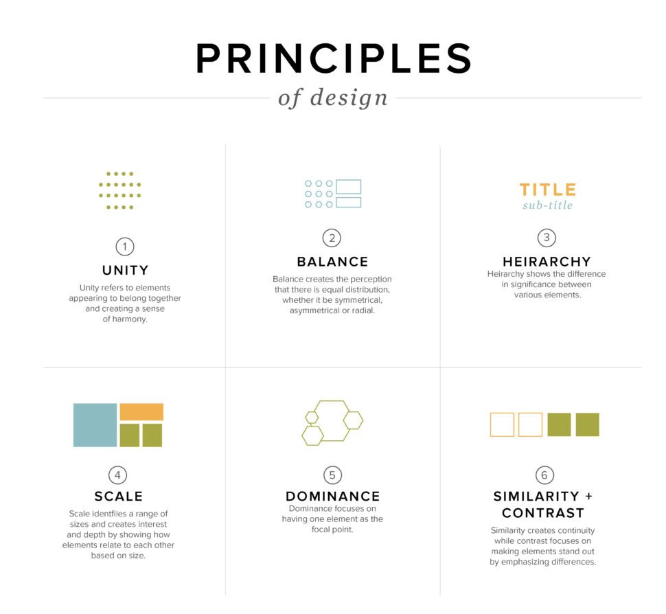 Elements and Principles of Design